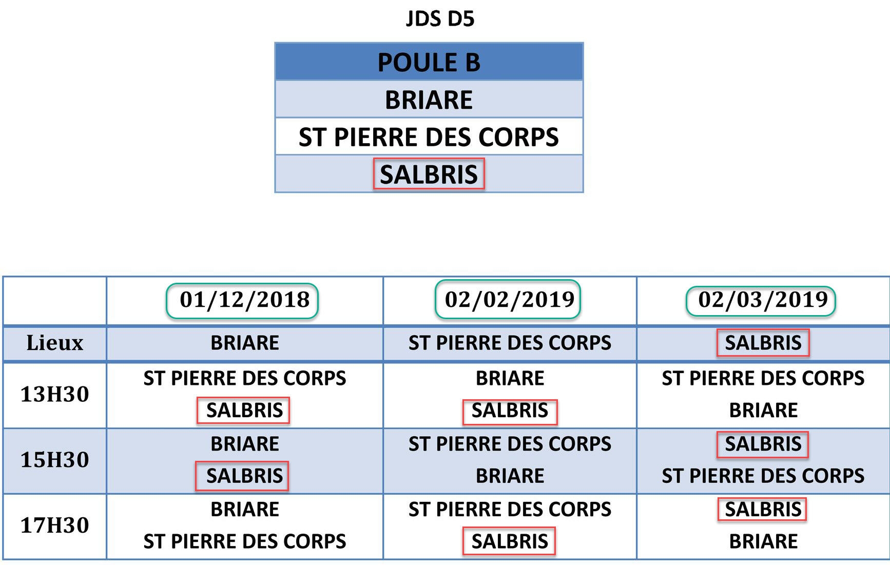 LBCVL 2018 2019 JDS D5 Calendriers Poule A