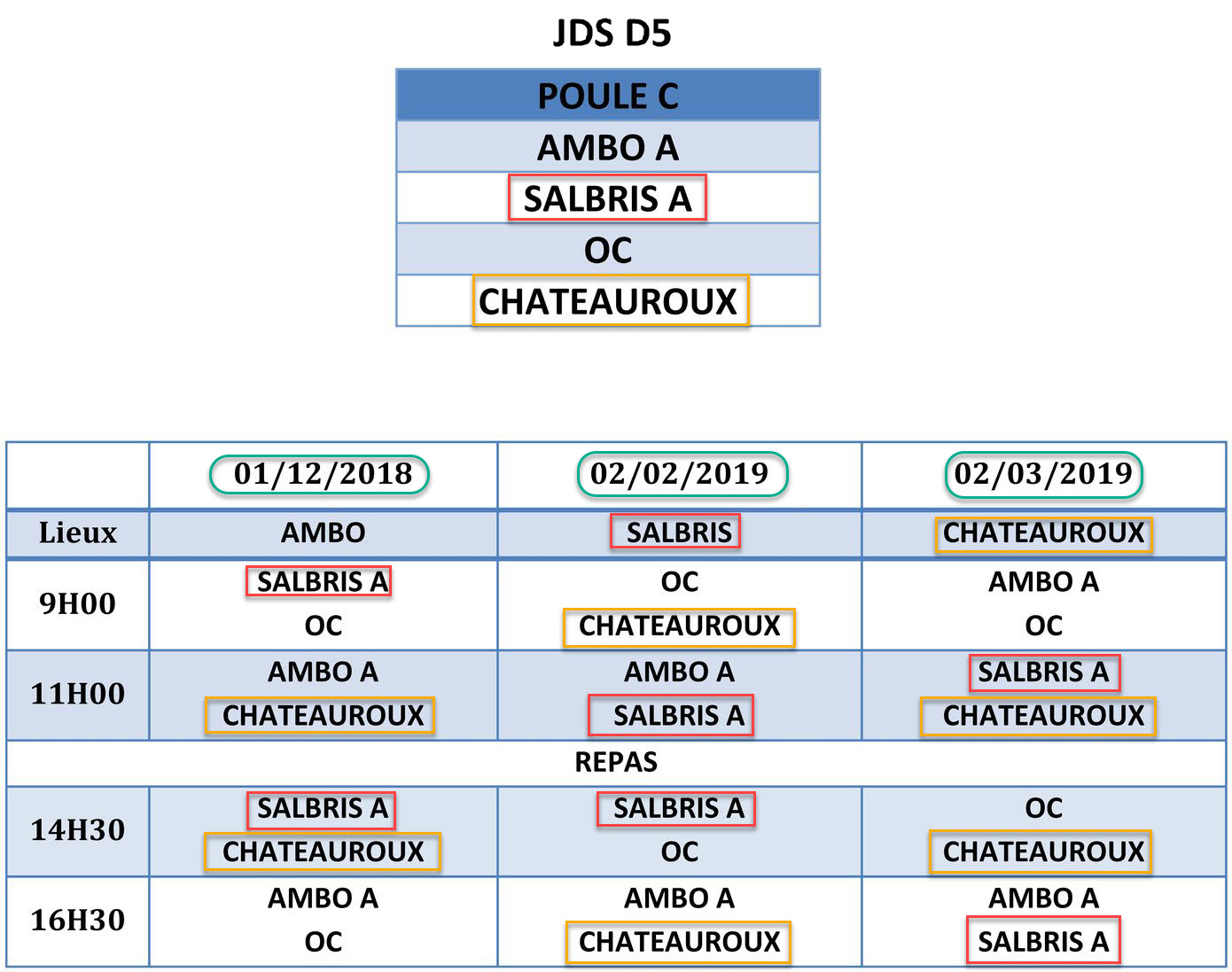 LBCVL 2018 2019 JDS D5 Calendriers Poule A