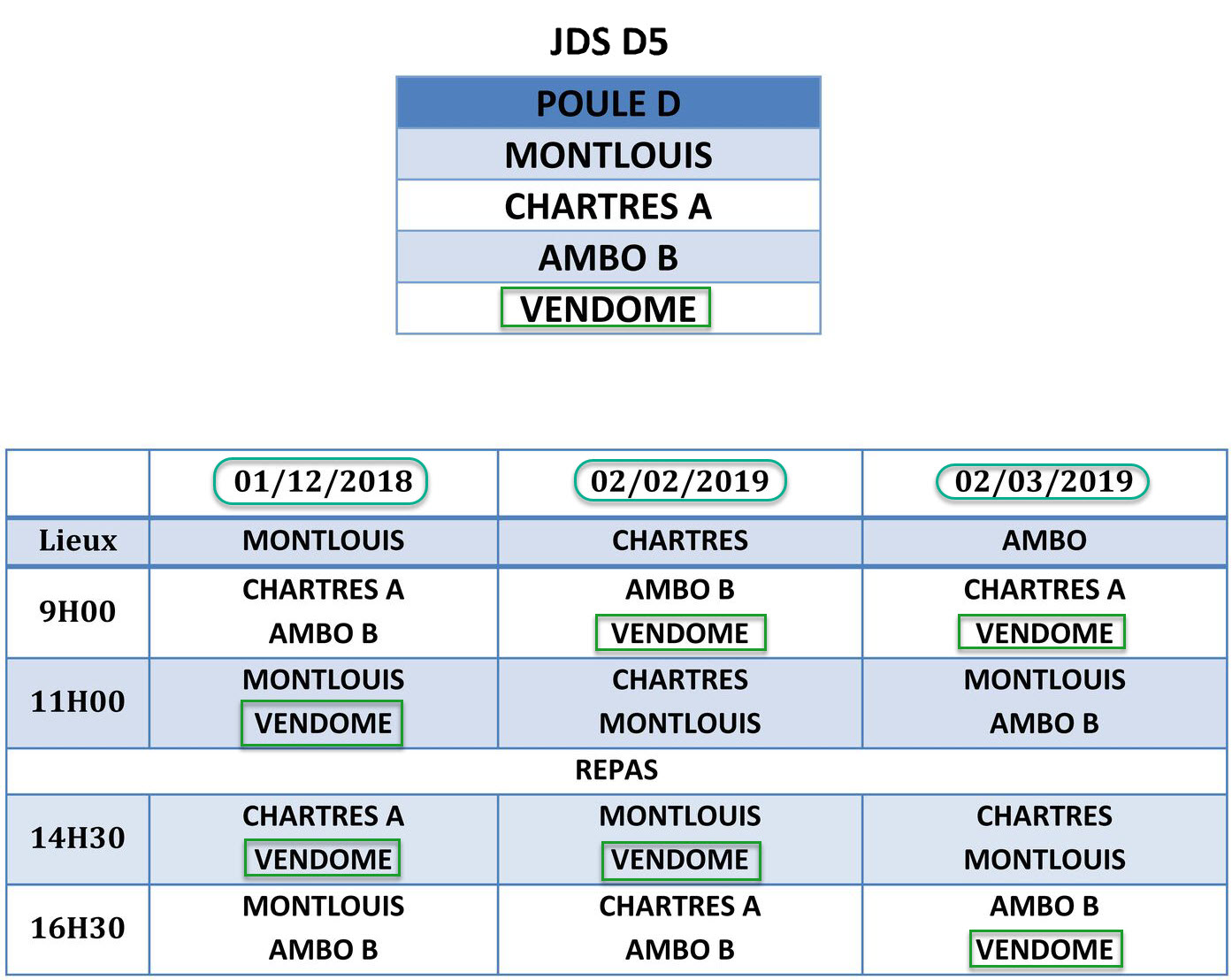 LBCVL 2018 2019 JDS D5 Calendriers Poule A