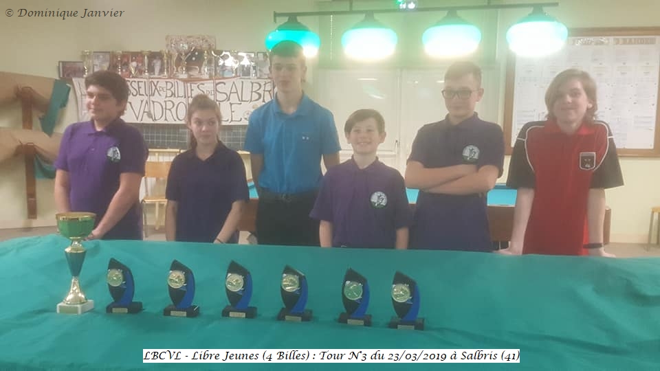 LBCVL Libre Jeunes Résulltats T3 du 23 03 2019